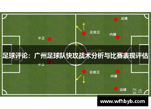 足球评论：广州足球队快攻战术分析与比赛表现评估