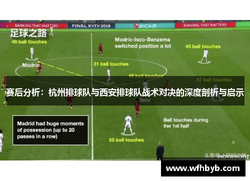 赛后分析：杭州排球队与西安排球队战术对决的深度剖析与启示