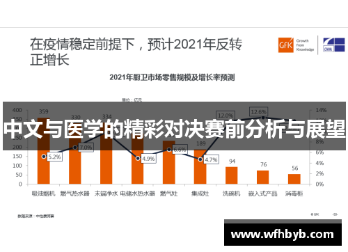 中文与医学的精彩对决赛前分析与展望